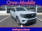 2027 Ford Expedition Active 4x4